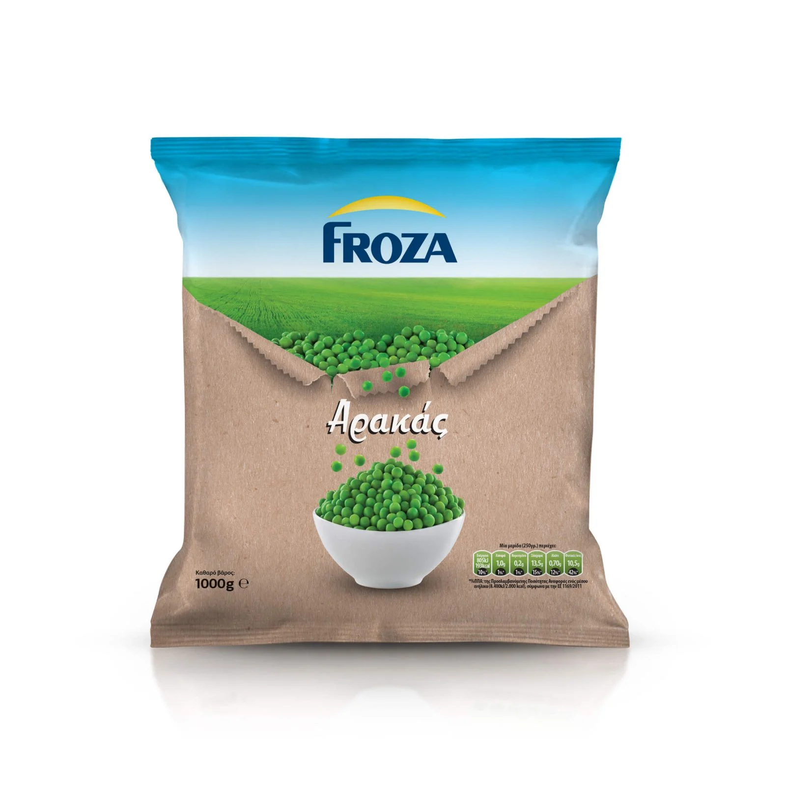 FROZA syskevasia arakas
