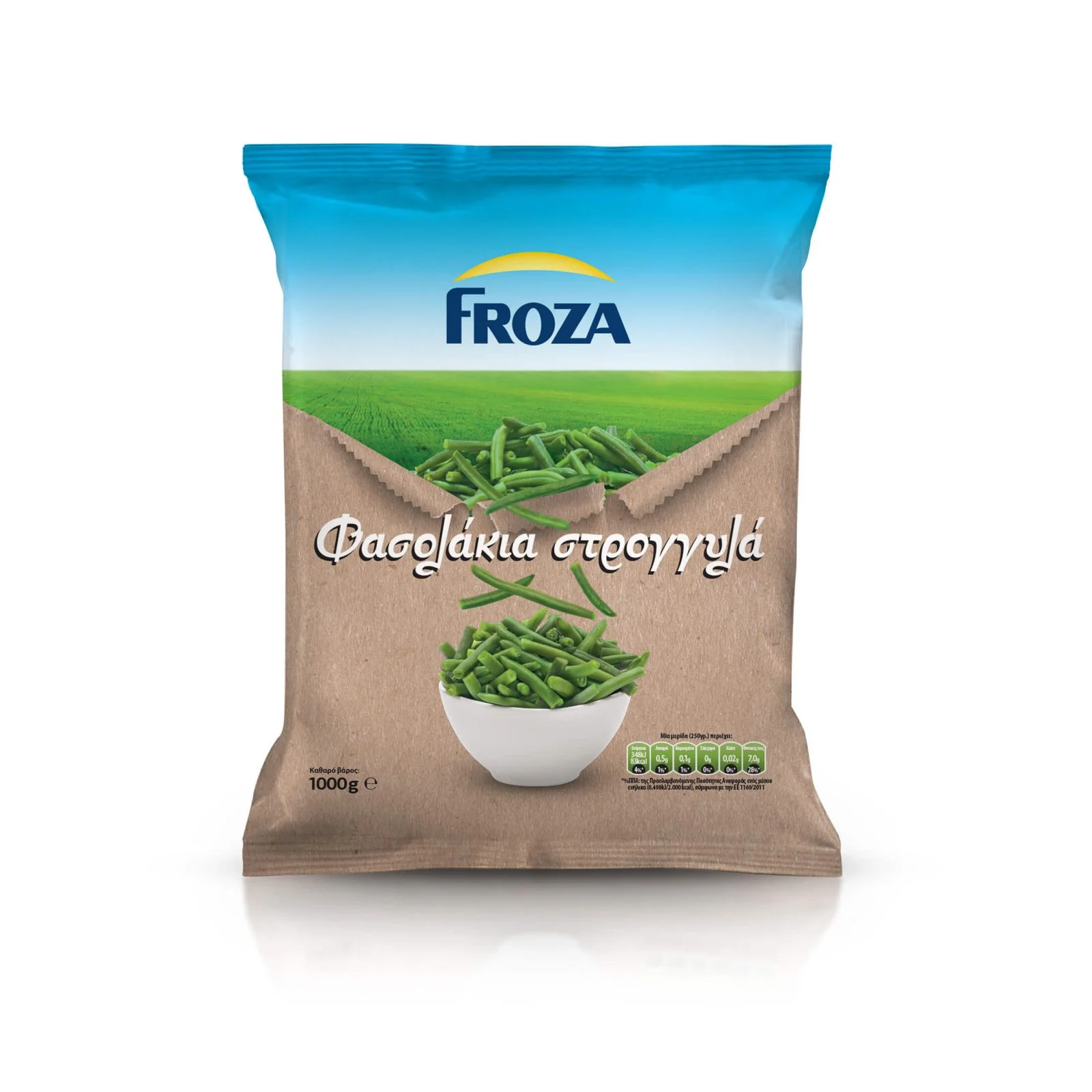 FROZA syskevasia fasolakia stroggyla