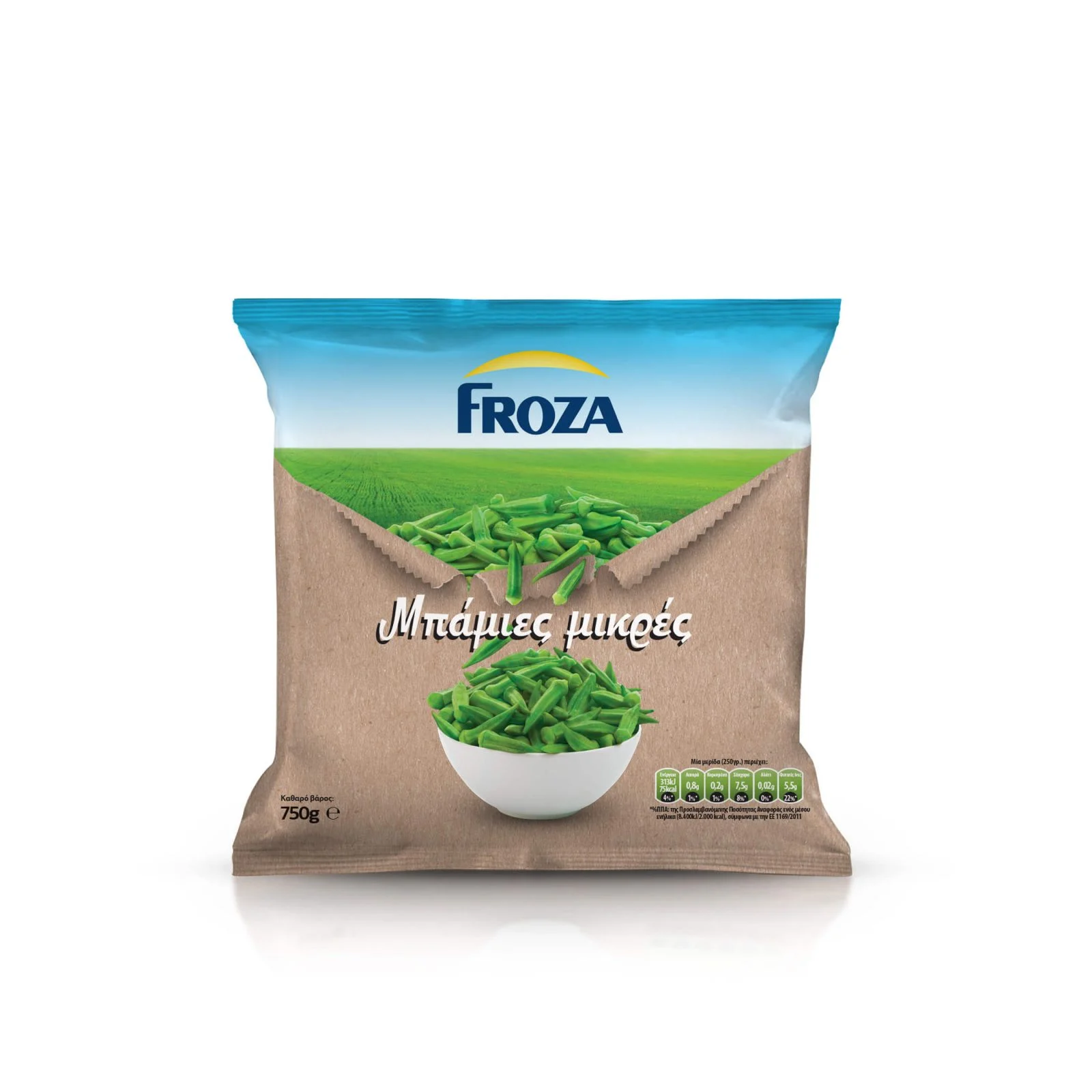 FROZA syskevasia mpamies mikres