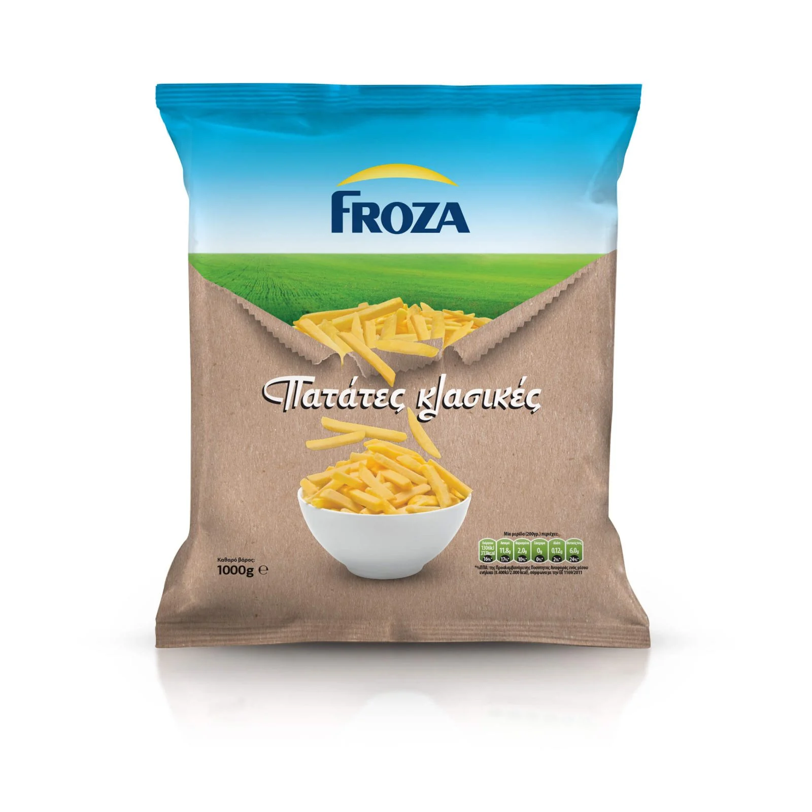 FROZA syskevasia patates